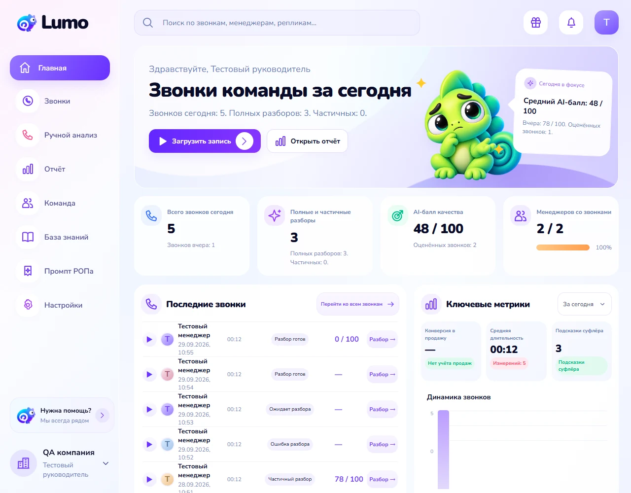 Кабинет Lumo: показатели и последние звонки на учебных данных